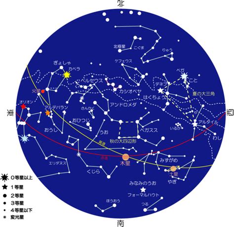 11月30日 星座|11月30日是什么星座？